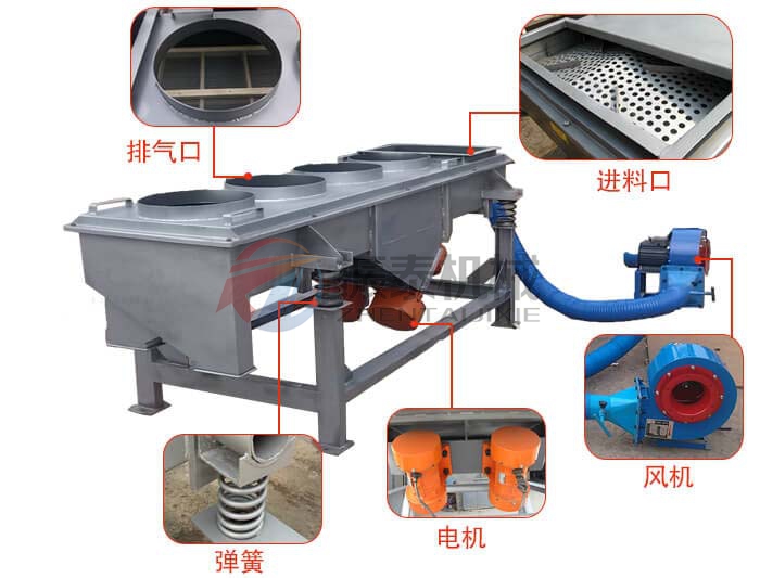 芝麻風冷式直線振動篩結構